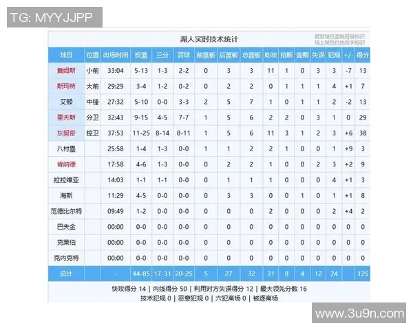 今天热火对湖人比赛时间安排及观看指南详解